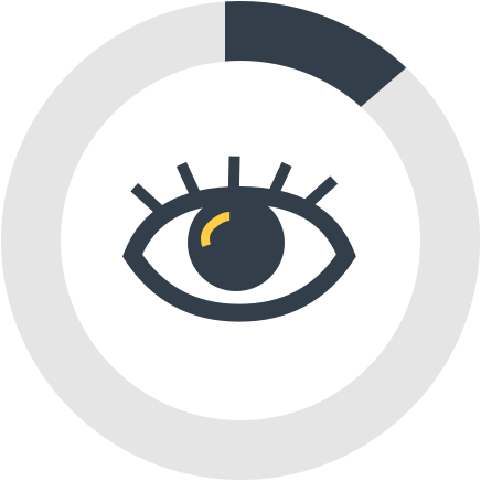 eyeprotection